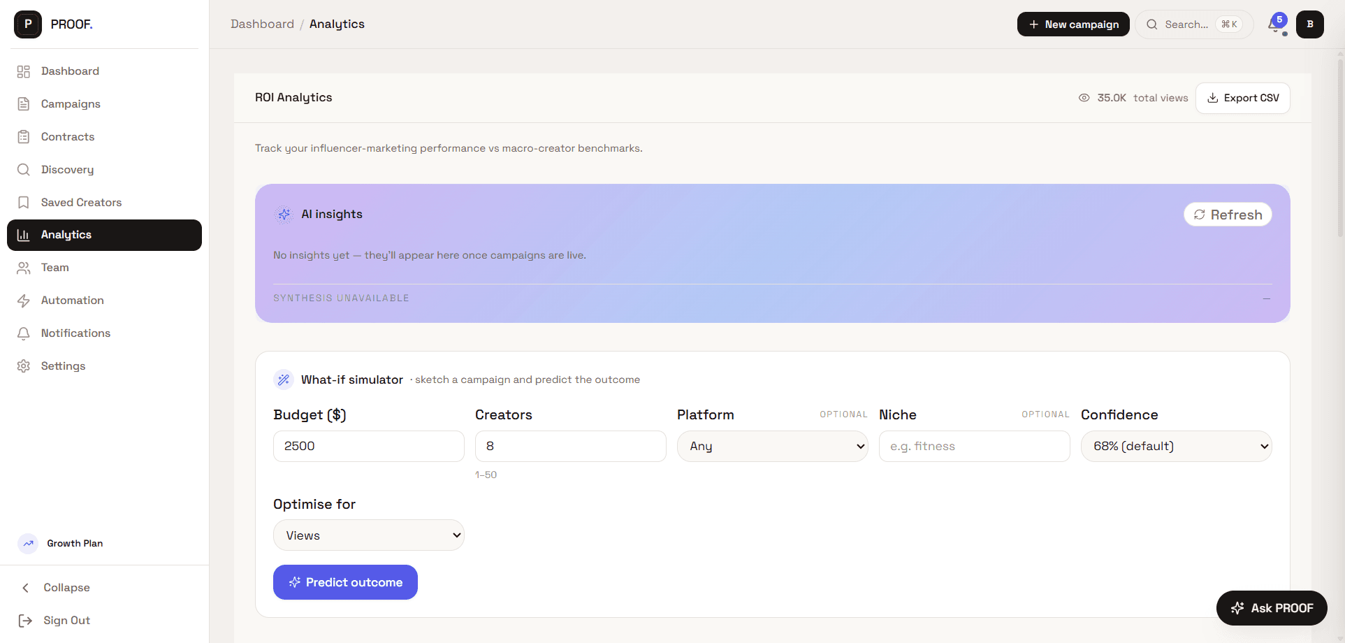 PROOF ROI Analytics + What-If Simulator